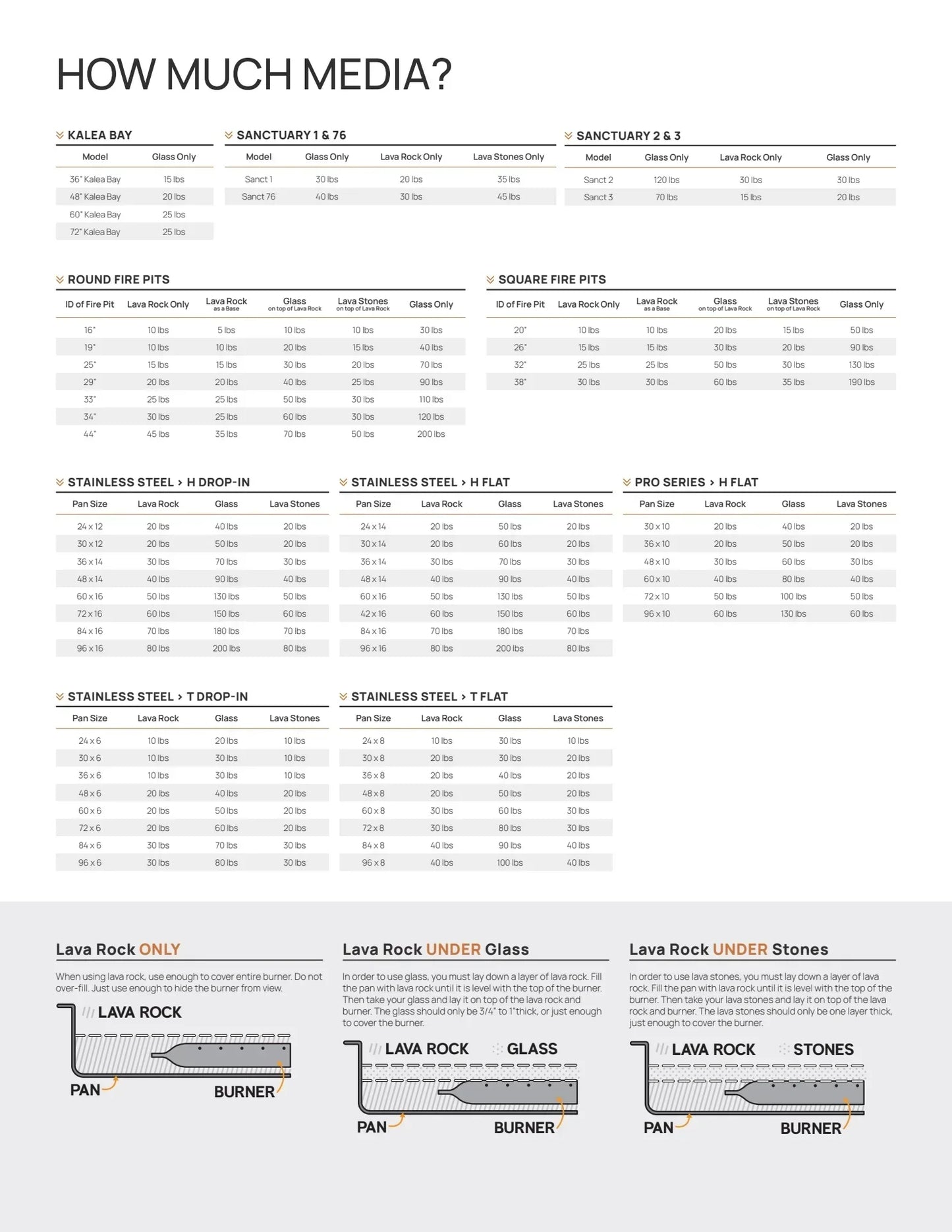 Firegear Rock Media.